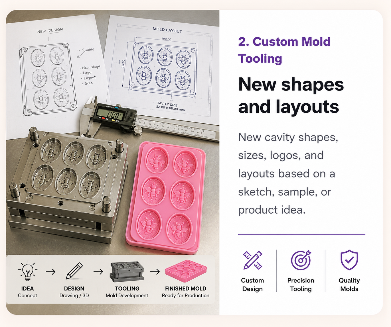 Custom mold tooling, drawing, and sample development