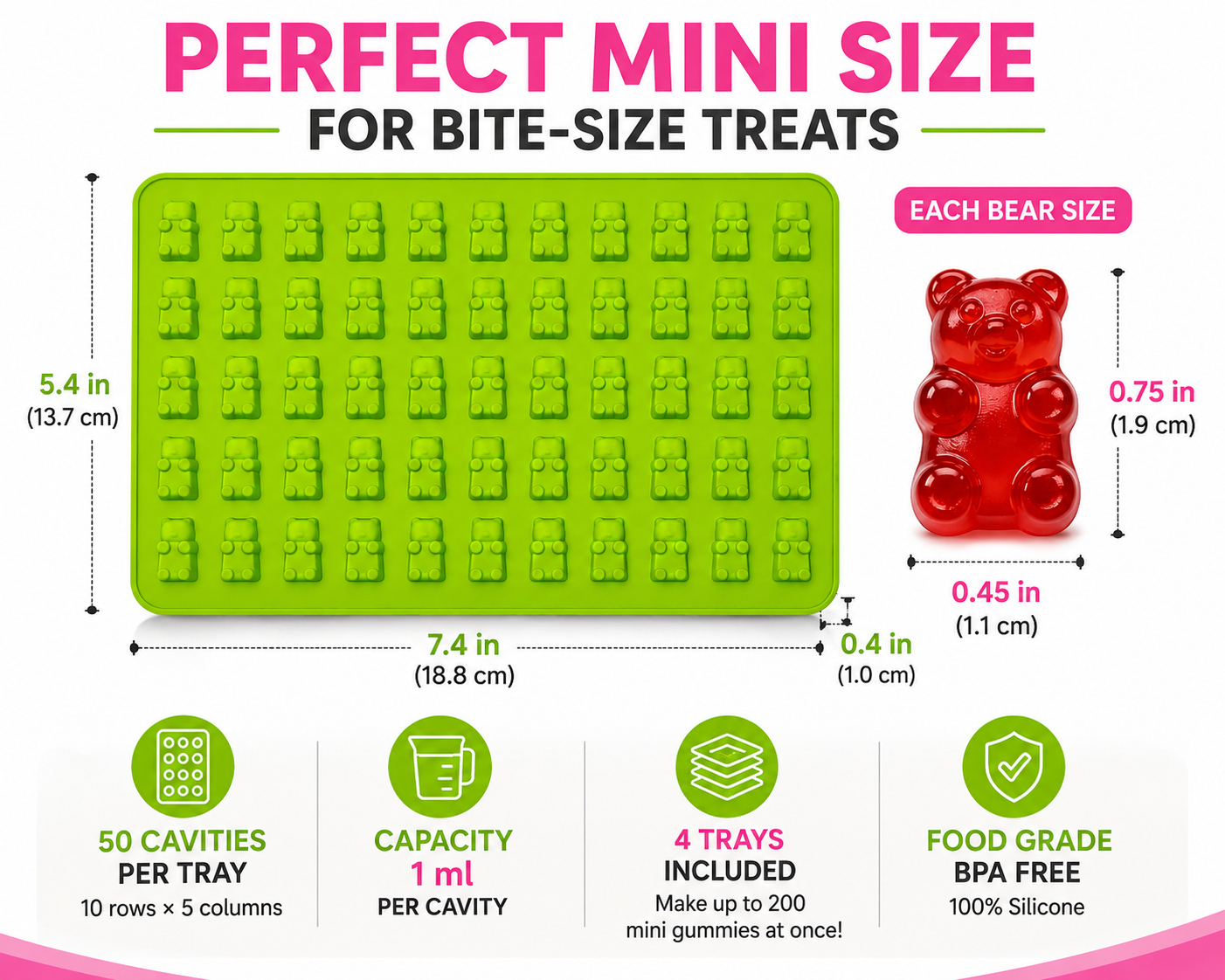 Gummy bear silicone mold size and cavity example